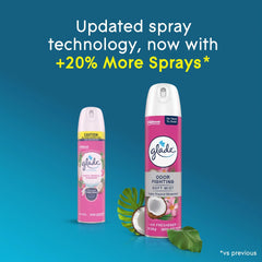 Glade Odor Fighting Fragrance Air Freshener Aerosol Spray Value Pack, Tropical Blossoms, 2 Count
