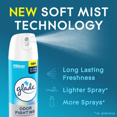 Glade Odor Fighting Soft Mist Air Freshener Room Spray, Aqua Waves,