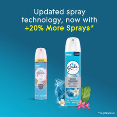 Glade Odor Fighting Soft Mist Air Freshener Room Spray, Aqua Waves,