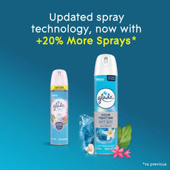 Glade Odor Fighting Soft Mist Air Freshener Room Spray, Aqua Waves,
